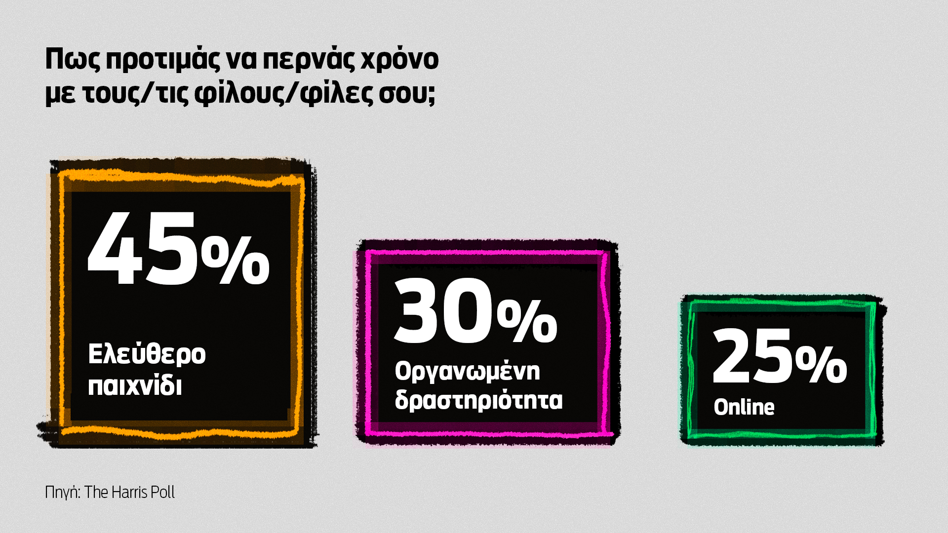 Πώς θα βγάλουμε τα παιδιά από τις οθόνες-1