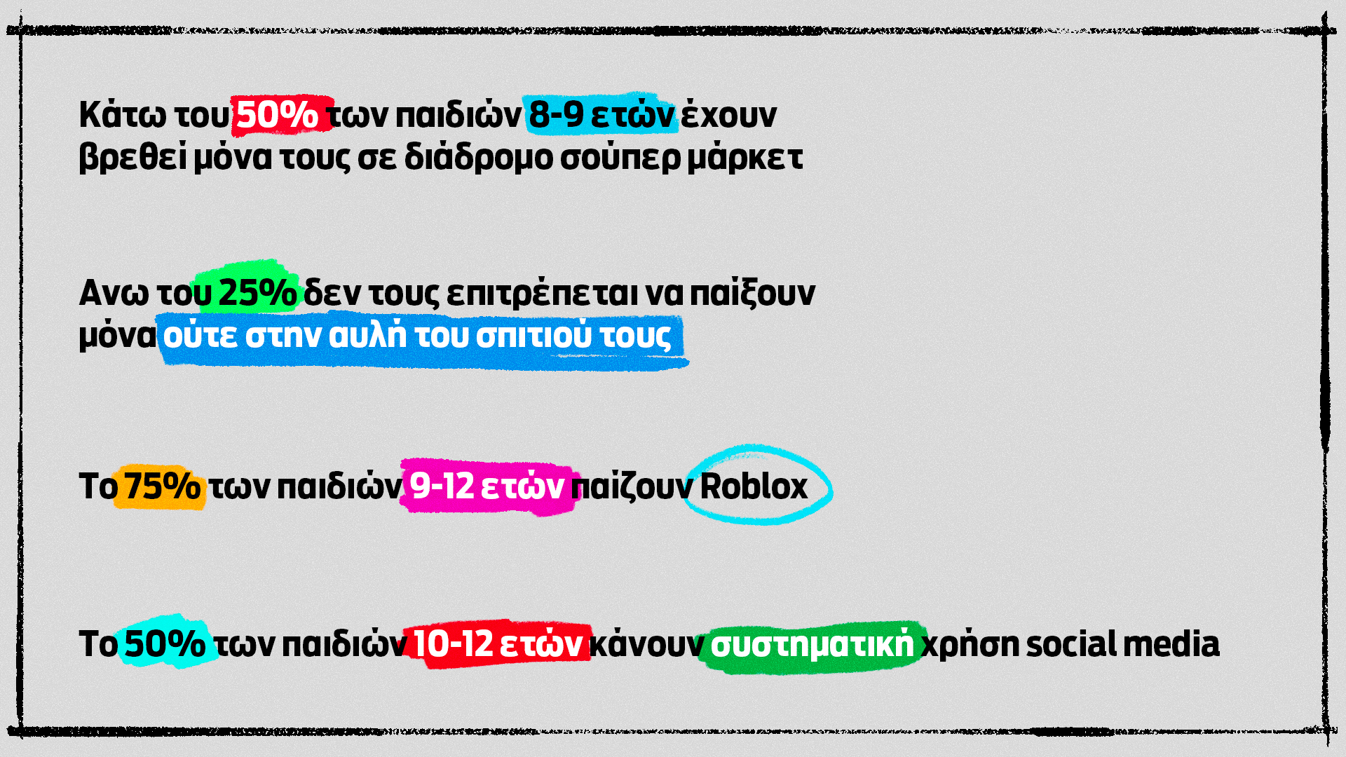 Πώς θα βγάλουμε τα παιδιά από τις οθόνες-2