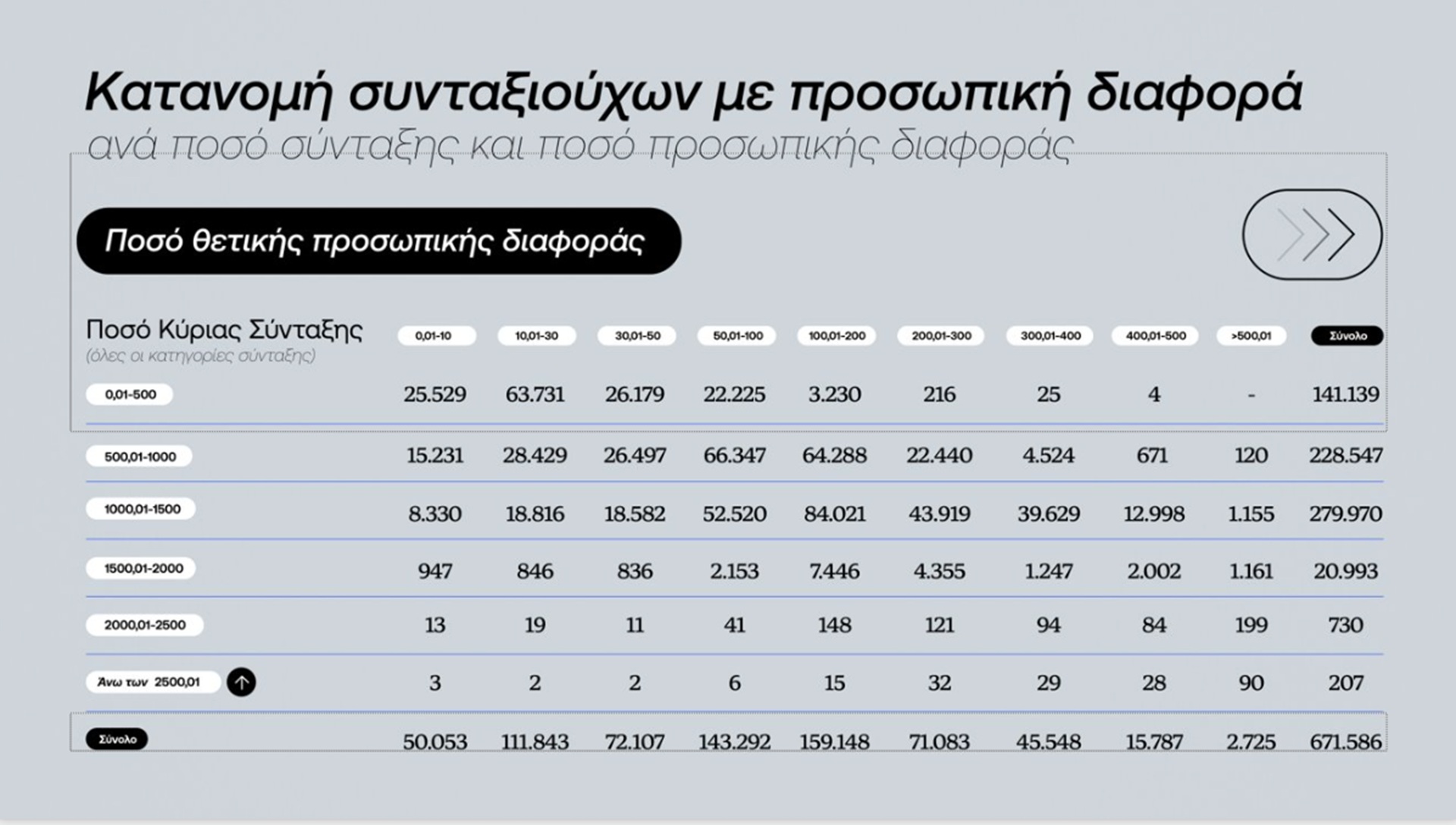 ΔΕΘ: Τι φέρνει το πακέτο του 1,7 δισ. – Τα μέτρα και η εξειδίκευση-9