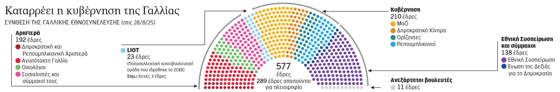Γαλλία: Τα σενάρια της επόμενης ημέρας-1