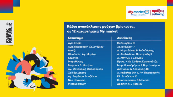 my-market-και-fabric-republic-προωθούν-την-κυκλική-οικονομ-563858140