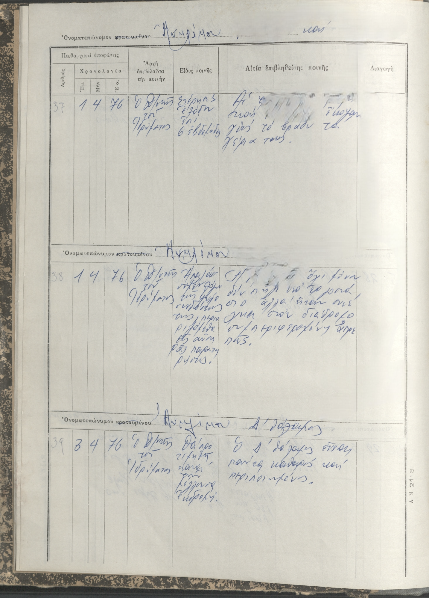 «Ημασταν τυχερές που δεν καήκαμε και εμείς μαζί»-6