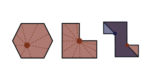 Κλοπή στο Λούβρο: Η γεωμετρική «εξίσωση» που λύνει το πρόβλημα ασφαλείας στα μουσεία-1