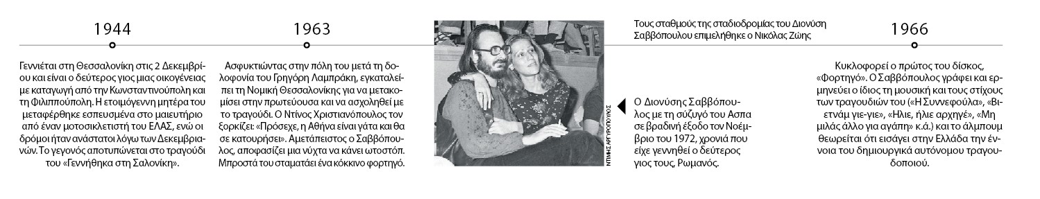 Εγραψα με λύσσα. Και τη λύσσα αυτή δεν θα την προδώσω-2