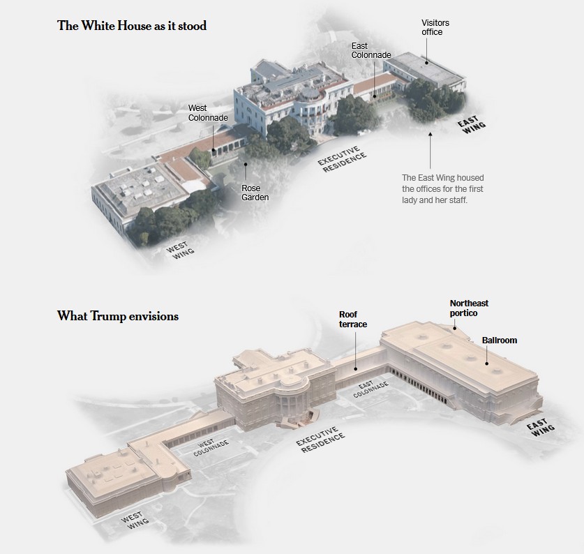 Οι πέντε μεγάλες αλλαγές του Τραμπ στον Λευκό Οίκο-4