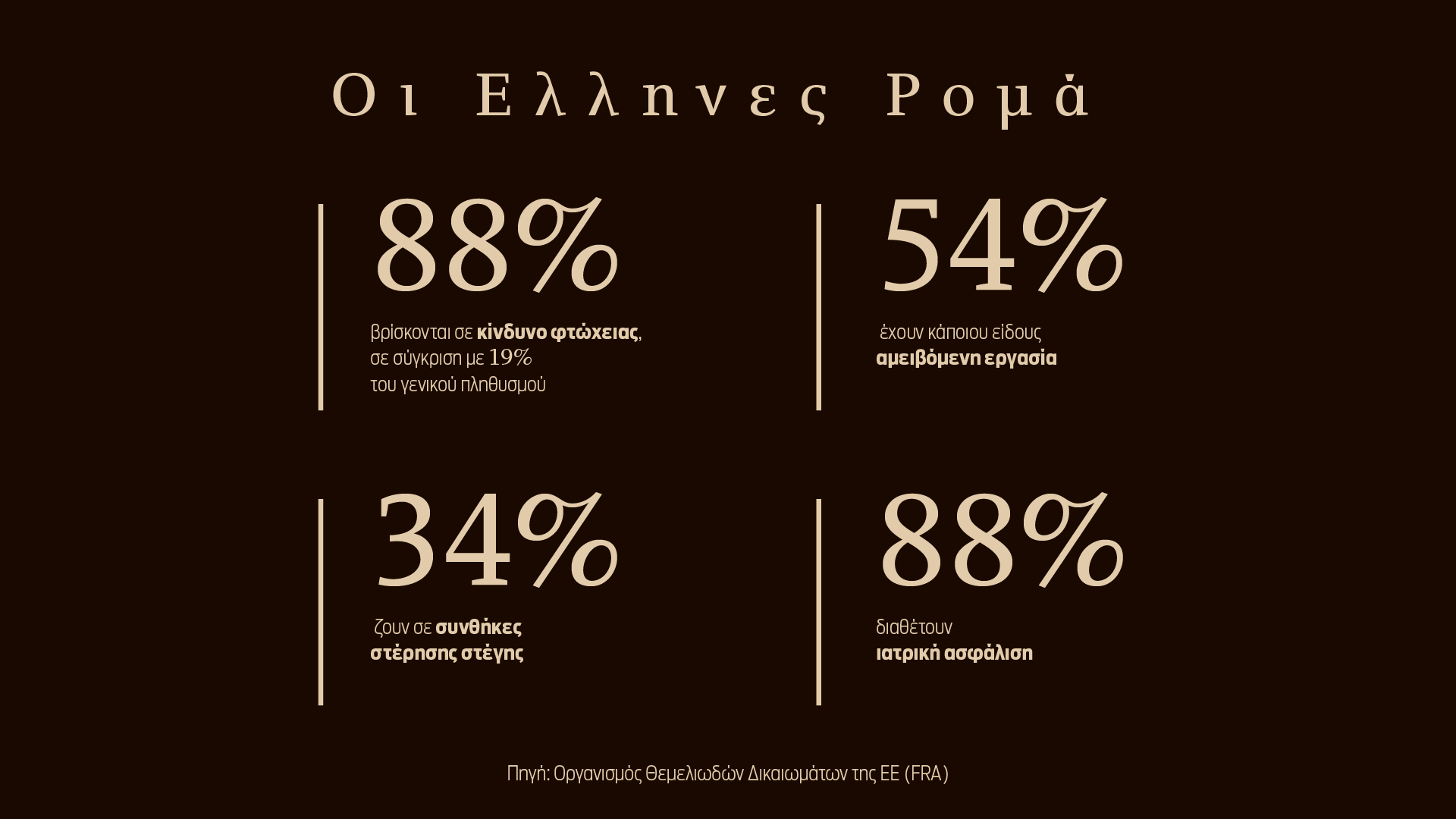 Μαθήματα από ένα τυφλό παιδί σε έναν καταυλισμό στην Ηλεία-1