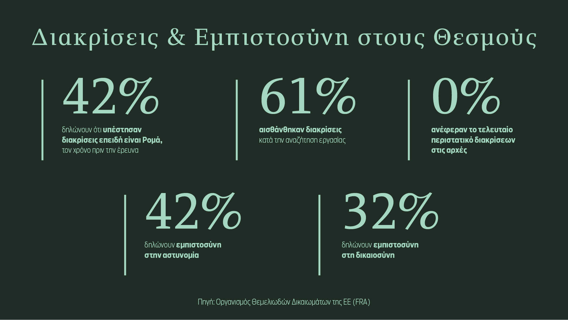 Μαθήματα από ένα τυφλό παιδί σε έναν καταυλισμό στην Ηλεία-2