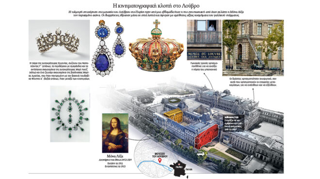 λούβρο-η-σύληση-ενός-θαμπού-συμβόλου-563888230