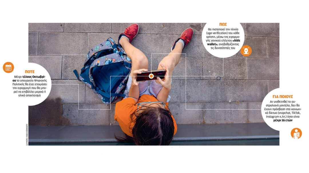 ολα-του-μπλόκου-δύσκολα-563850079