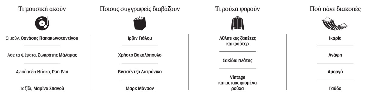 Ποια φάση κάνει τον φασαίο;-1