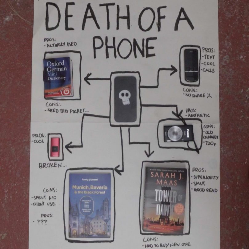 Πώς είναι να ταξιδεύεις χωρίς smartphone σε μια ξένη χώρα;-2