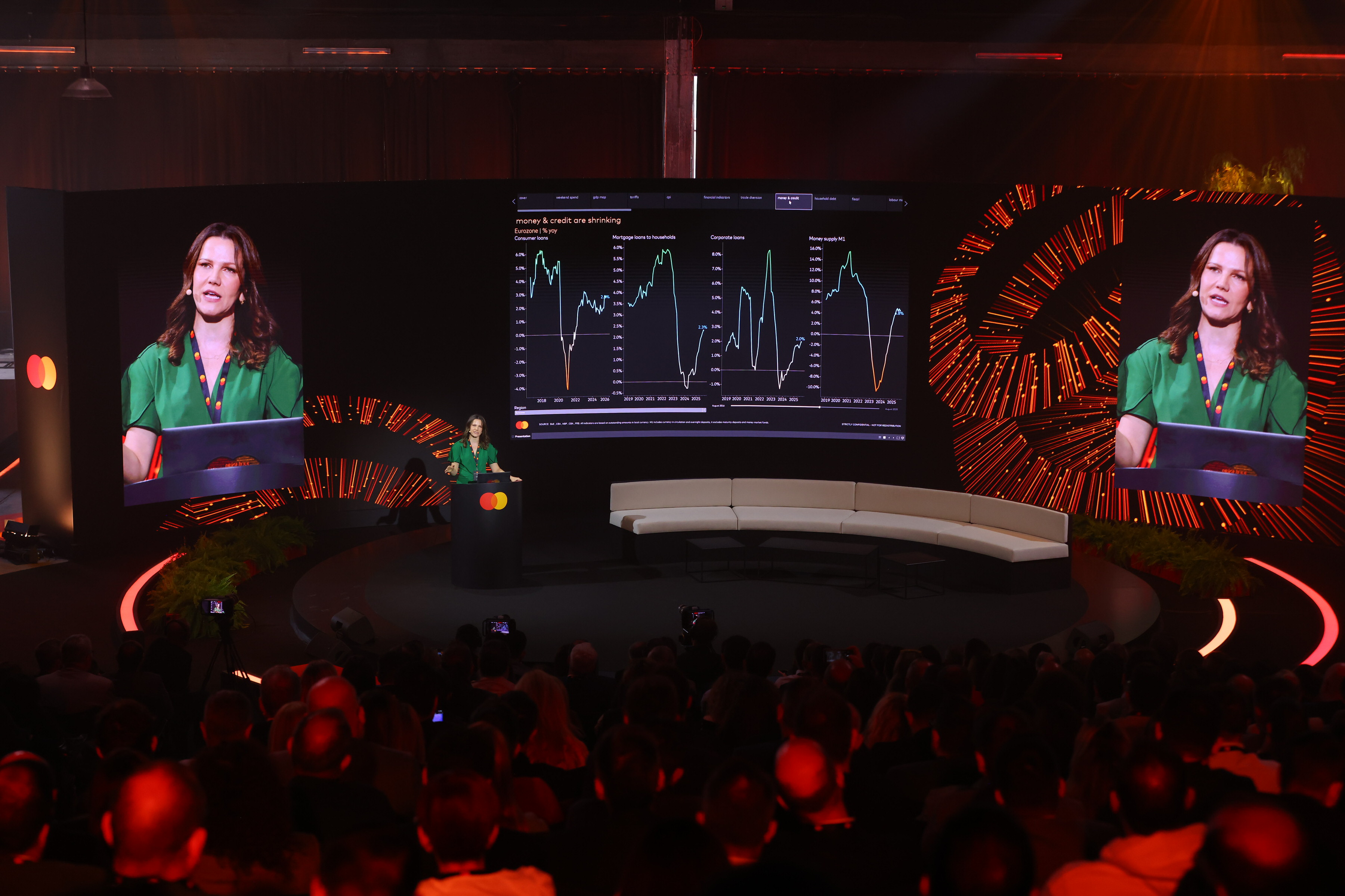 Mastercard Athens Innovation Forum 2025: Διαμορφώνοντας το μέλλον του οικοσυστήματος πληρωμών-2