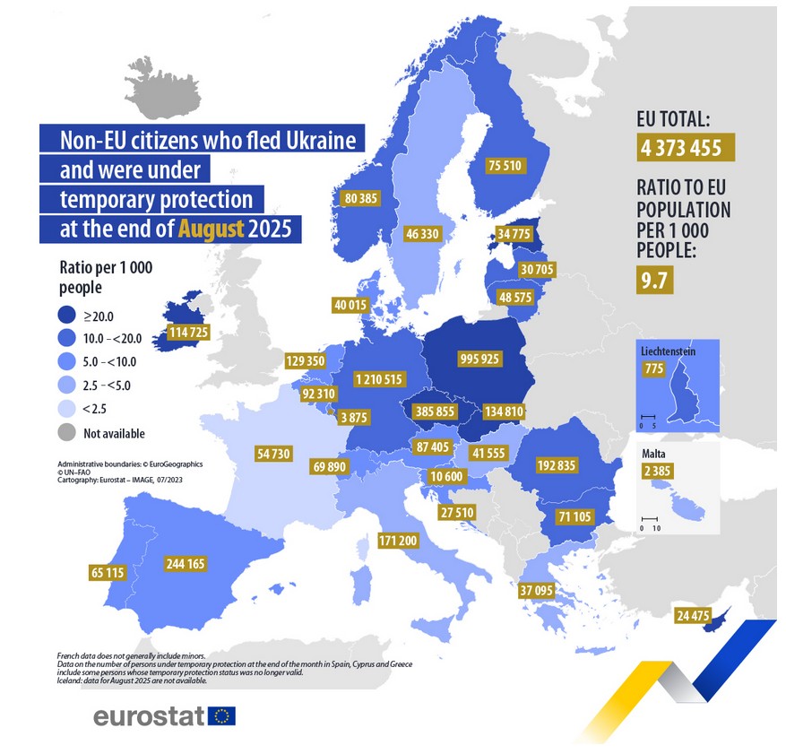 Ε.Ε.: 4,37 εκατομμύρια Ουκρανοί υπό καθεστώς προσωρινής προστασίας-1