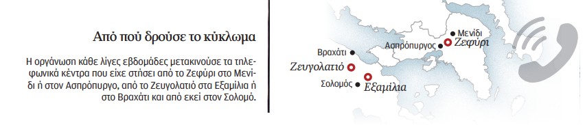 Η συμμορία που έκλεβε τραπεζικούς λογαριασμούς-1