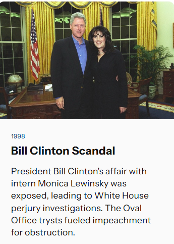 Στην… αντεπίθεση ο Λευκός Οίκος για την αίθουσα χορού: Το σκάνδαλο Λεβίνσκι, ο «μουσουλμάνος» Ομπάμα και η κοκαΐνη-1