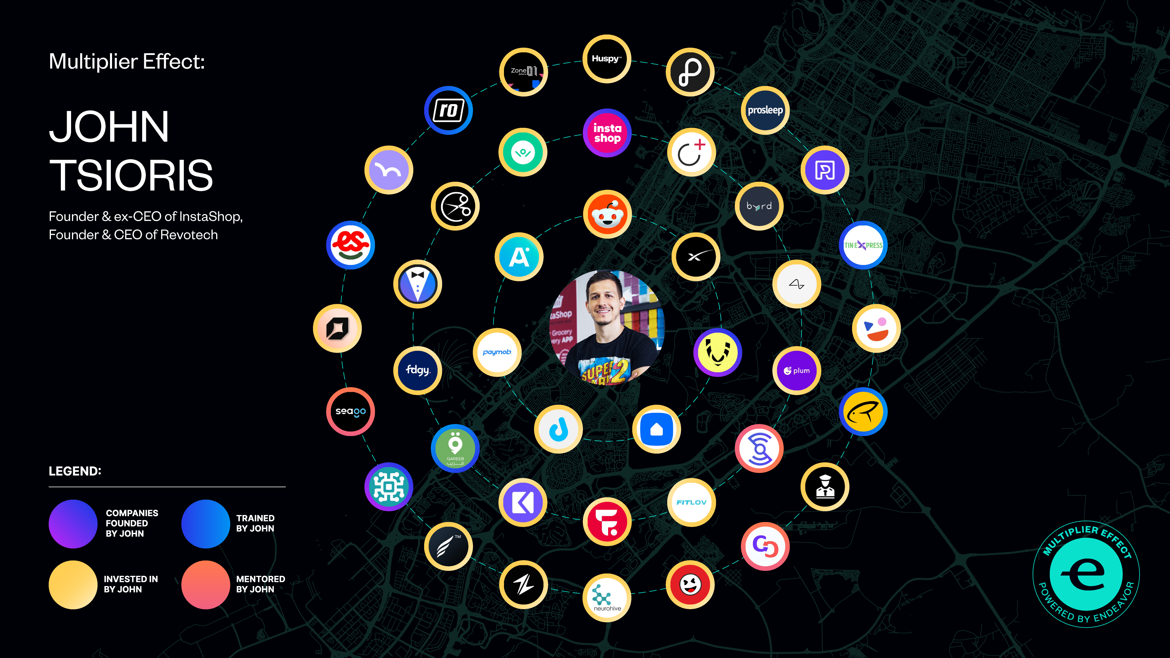 Endeavor: Η νέα γενιά Ελλήνων high-impact entrepreneurs αλλάζει τη χώρα-1