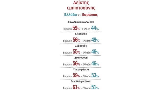 i-psifiaki-karta-ergasias-asprizei-ti-mayri-apascholisi-563851027
