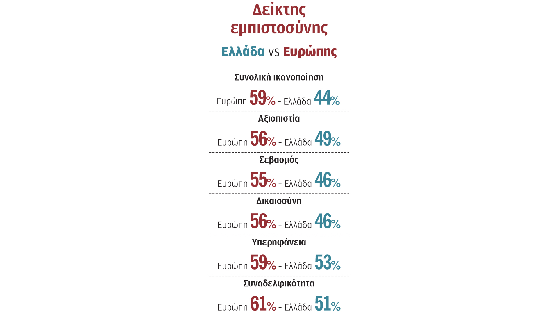 απογοητευμένοι-οι-ελληνες-εργαζόμεν-563851027