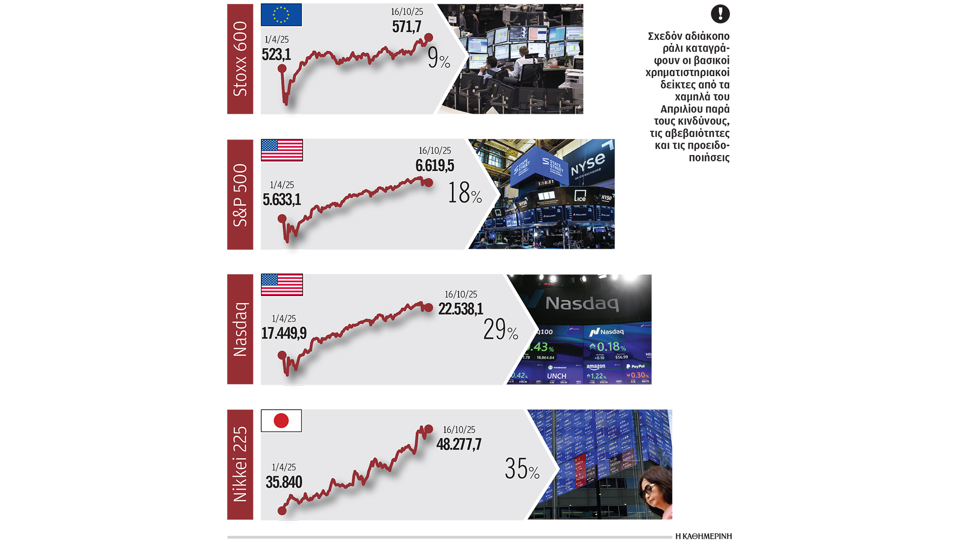 octoberphobia-στις-αγορές-563876119
