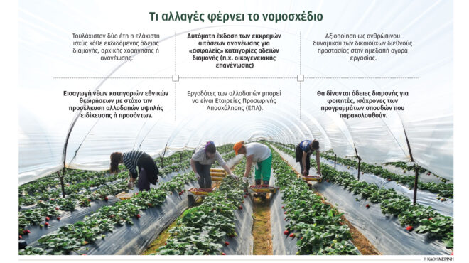 μεταναστευτικό-οποιος-παίρνει-άσυλο-563843272