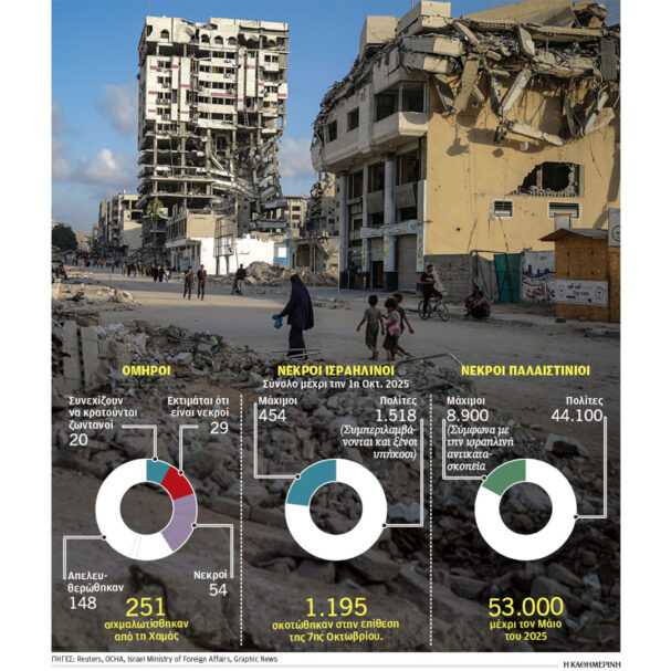 οι-νίκες-της-χαμάς-και-το-δράμα-της-γά-563853106