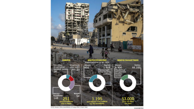οι-νίκες-της-χαμάς-και-το-δράμα-της-γά-563853106