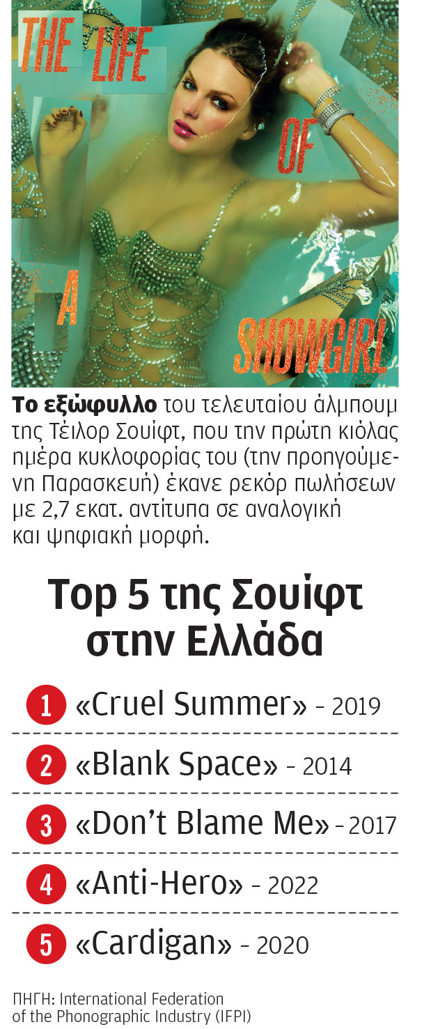 Οι «swifties» της Ελλάδας-1