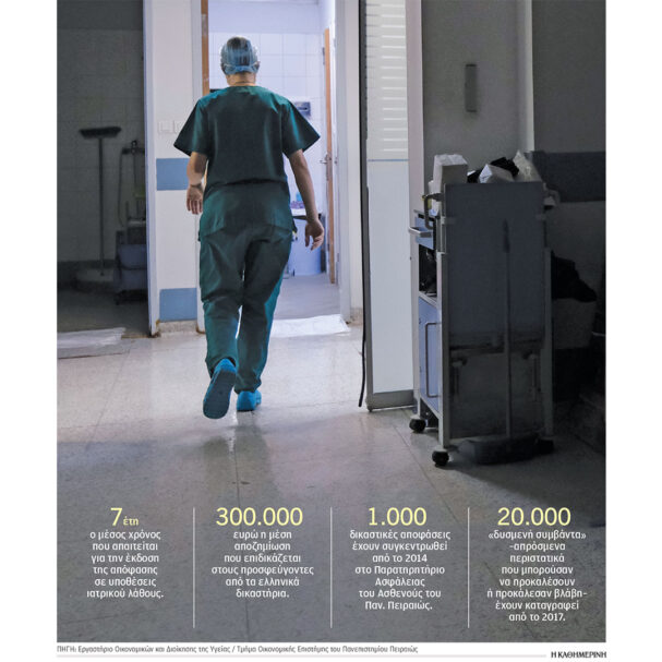 νοσοκομεία-στο-σκοτάδι-για-τα-ιατρικά-563857357