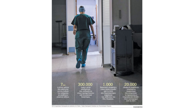 νοσοκομεία-στο-σκοτάδι-για-τα-ιατρικά-563857357