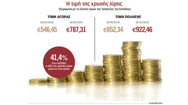 οι-ελληνες-πωλούν-τις-χρυσές-λίρες-του-563857408