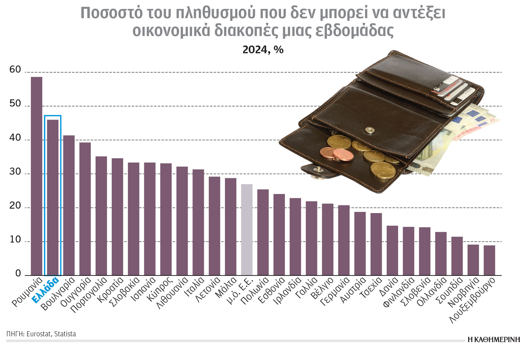 Κλιματική κρίση και ενέργεια: Το αποτύπωμα της γρήγορης μόδας-1