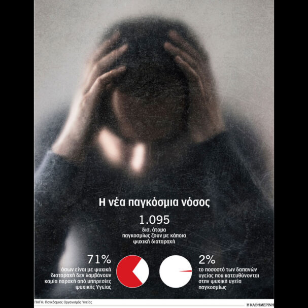 ευάλωτη-στις-κρίσεις-η-ψυχική-υγεία-563859685