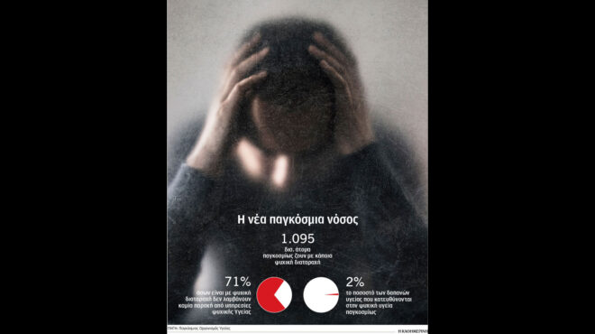 μόλις-11-παιδιών-και-εφήβων-έχουν-πρόσβ-563859685