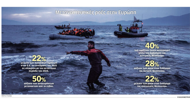 νέο-βήμα-προσέγγισης-ε-ε-λιβύης-563865592