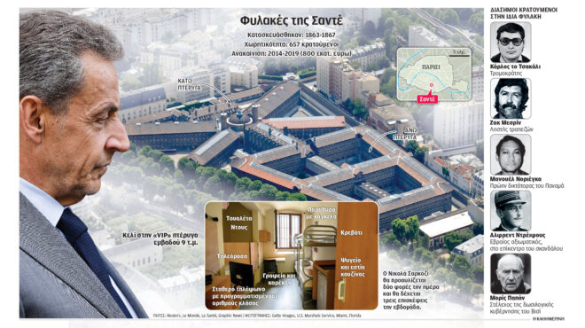 γαλλία-πρώτη-νύχτα-στη-φυλακή-για-τον-σ-563880535