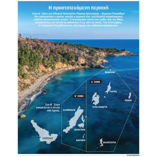 μηχανότρατες-σαρώνουν-τον-βυθό-στο-563884825