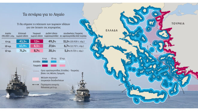 αρθρο-του-αγγελου-συρίγου-στην-κ-τα-σ-563888062