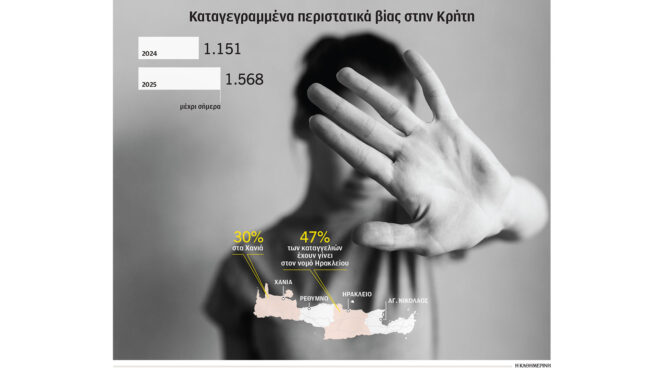 σκάναρε-εδώ-δεν-χρειάζoνται-πολλά-λόγ-563896384