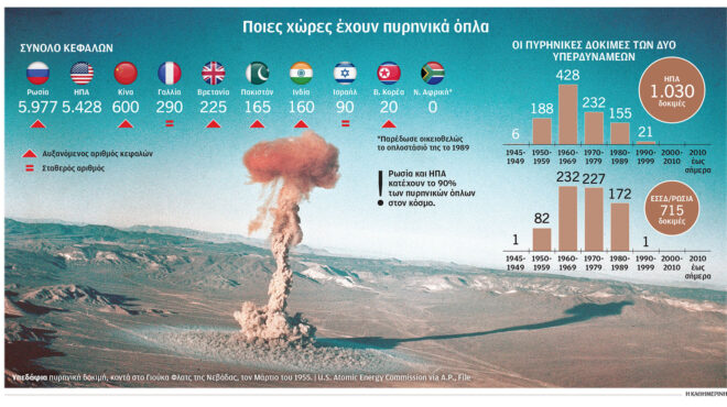 ανησυχία-για-τη-στροφή-τραμπ-στα-πυρην-563895544