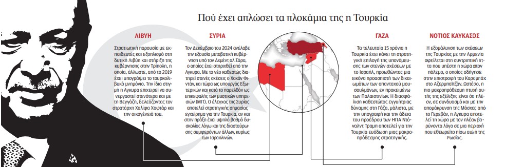 Μόνο μαζί με τους Τουρκοκυπρίους-1