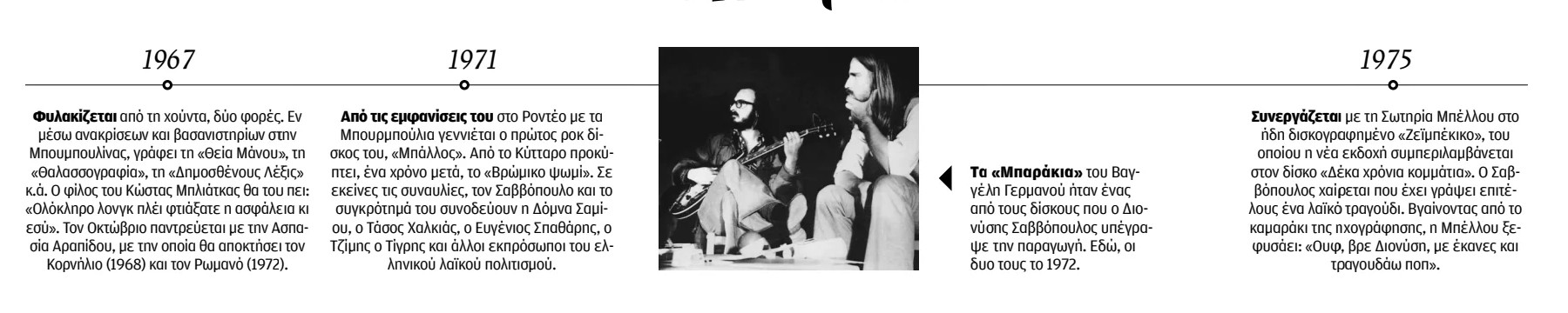 Η «ζόρικια» ελευθερία και το τίμημά της-1