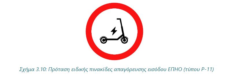 «Εξόριστα» τα πατίνια από το ιστορικό κέντρο – Πού θα απαγορεύονται κυκλοφορία και στάθμευση-3
