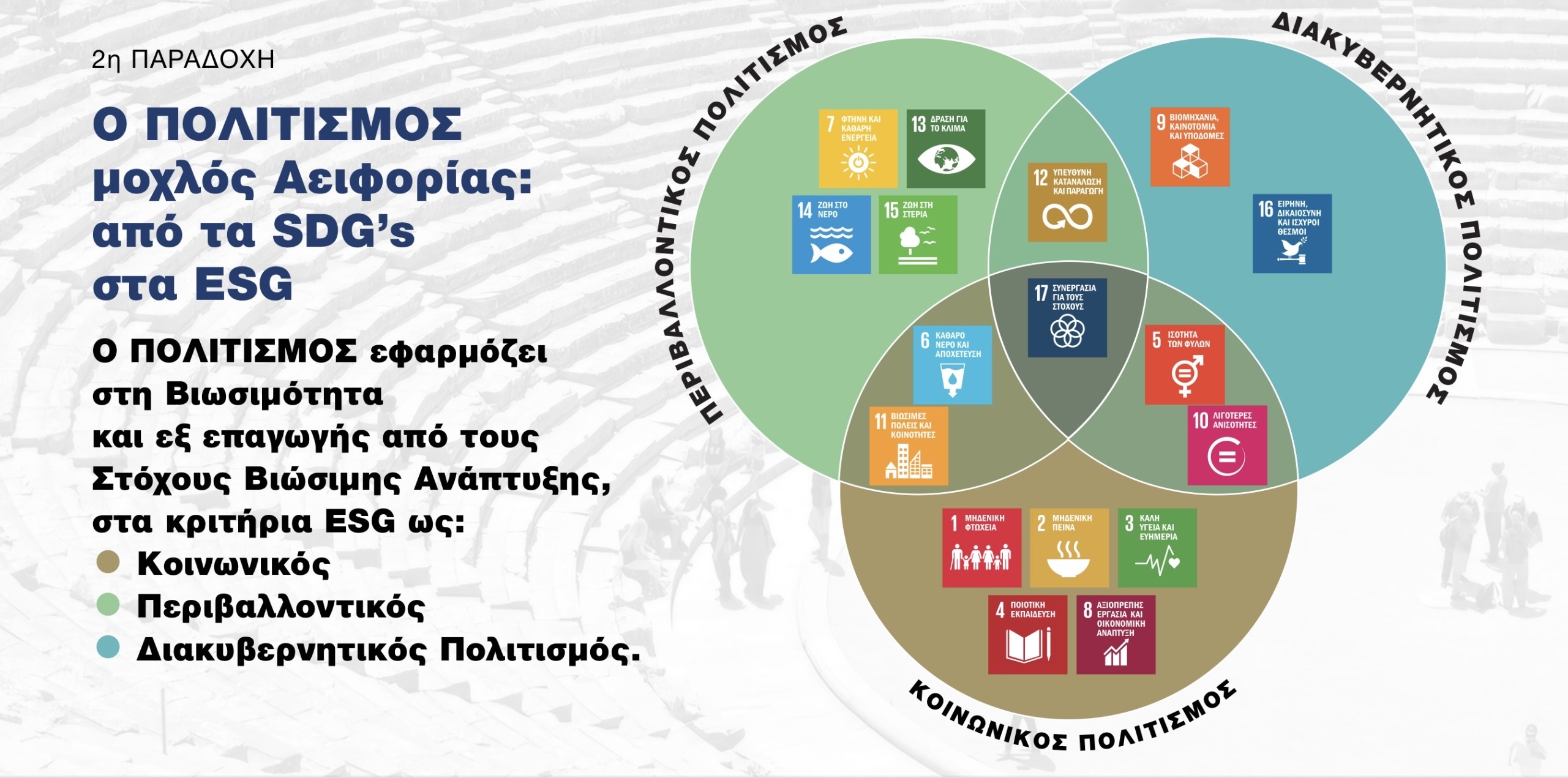 Ζητούνται ηγέτες που να κατανοούν τον πολιτισμό της ευθύνης-2