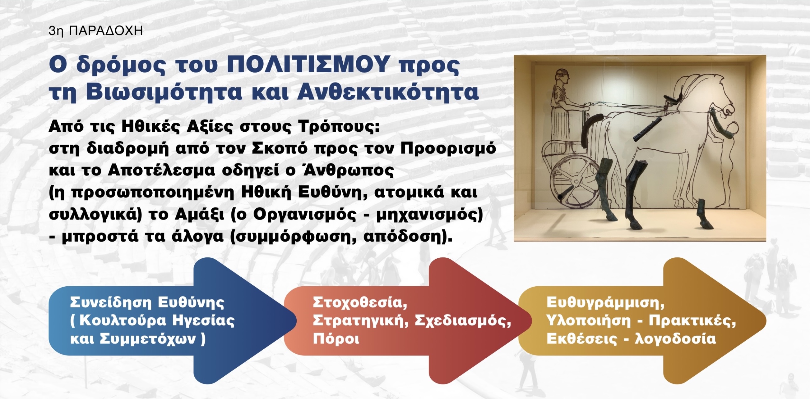 Ζητούνται ηγέτες που να κατανοούν τον πολιτισμό της ευθύνης-3