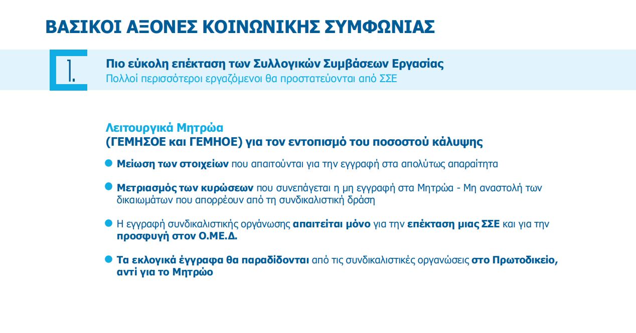 Συλλογικές συμβάσεις: Τι περιλαμβάνει η συμφωνία επαναφοράς – Οι ανακοινώσεις από το υπ. Εργασίας-2
