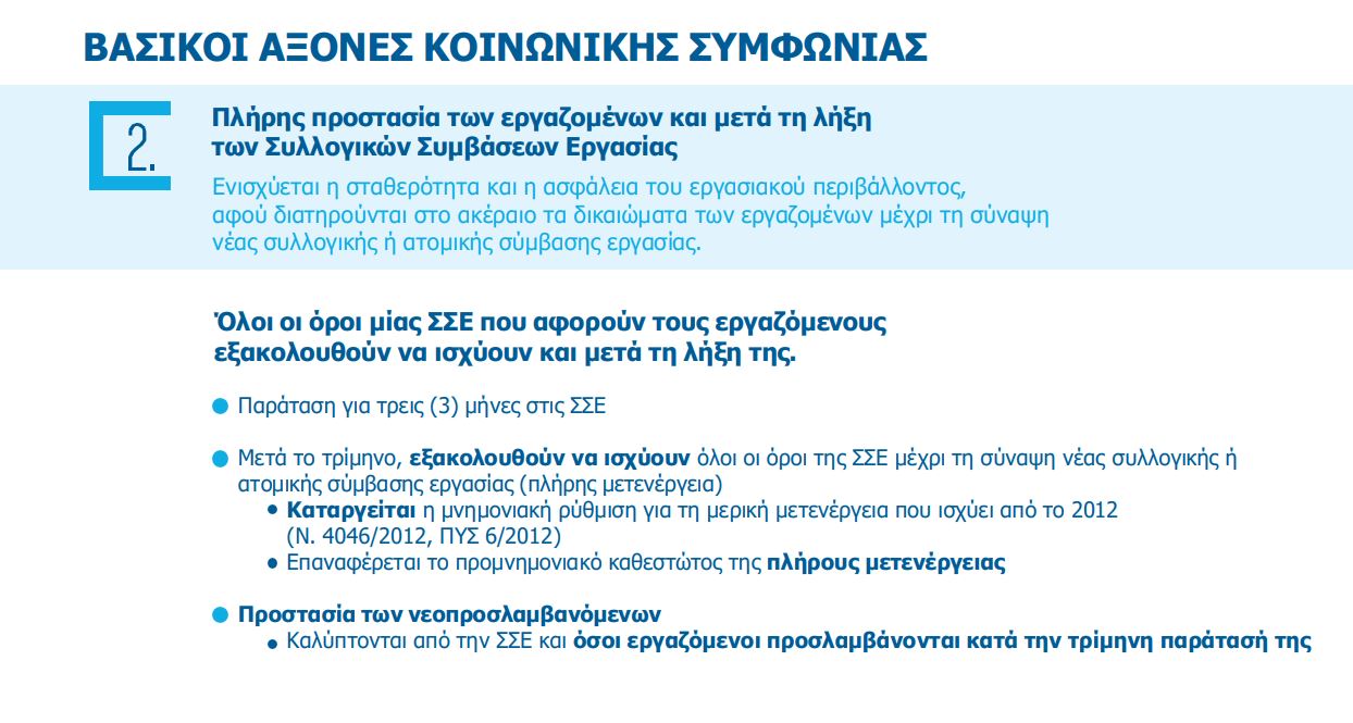 Συλλογικές συμβάσεις: Τι περιλαμβάνει η συμφωνία επαναφοράς – Οι ανακοινώσεις από το υπ. Εργασίας-3