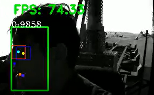 Ελληνικό σύστημα ανιχνεύει τη διάσπαση προσοχής στον δρόμο-4