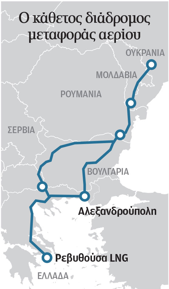 Κίεβο καλεί Πτολεμαΐδα-1