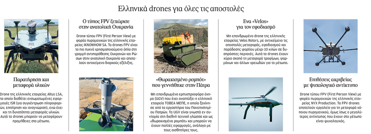 Ο «οιωνός» και το οικοσύστημα της καινοτομίας-1