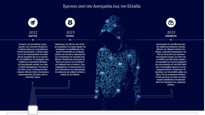 ο-χάκερ-από-τη-νίκαια-που-τον-κυνήγησε-τ-563936455